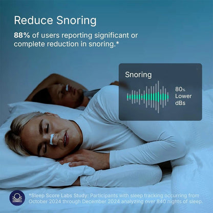 Skin Safe Nasal Strips,Nasal Dilator Intake Breathing Nasal Strip Starter Kit Boost Oxygen Reduce Snoring,Magnetic Nose Strips